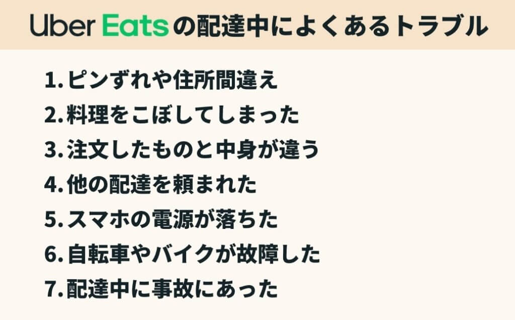 ubereats trouble01